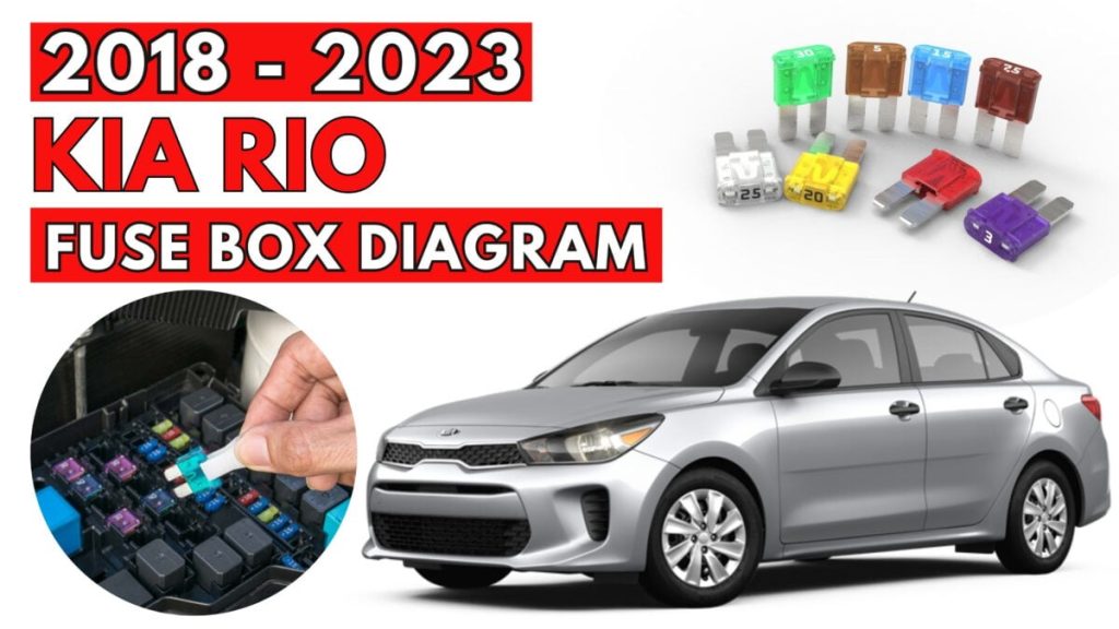 KIA Rio Fuse Box Diagrams & Location User Guide (2018 – 2023) featured