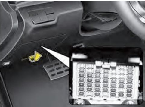 KIA Rio Fuse Box Diagrams & Location User Guide (2018 – 2023) fig 2