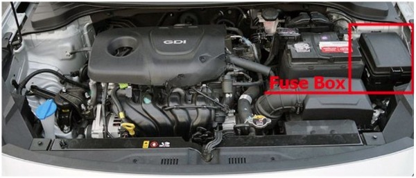 KIA Rio Fuse Box Diagrams & Location User Guide (2018 – 2023) fig 3