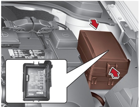 KIA Rio Fuse Box Diagrams & Location User Guide (2018 – 2023) fig 4