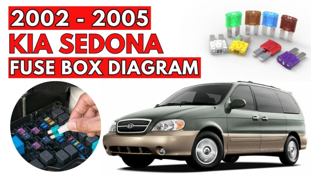 KIA Sedona (2002 – 2005) featured
