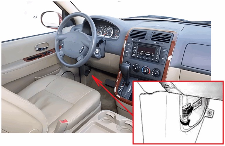 KIA Sedona (2002 – 2005) fig-1
