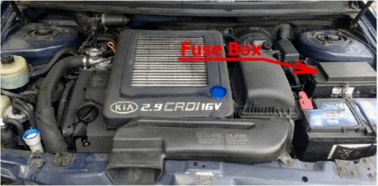 KIA Sedona (2002 – 2005) fig-3