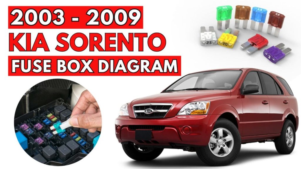 KIA Sorento Fuse Box Location and Diagrams User Guide (2003 – 2009) featured