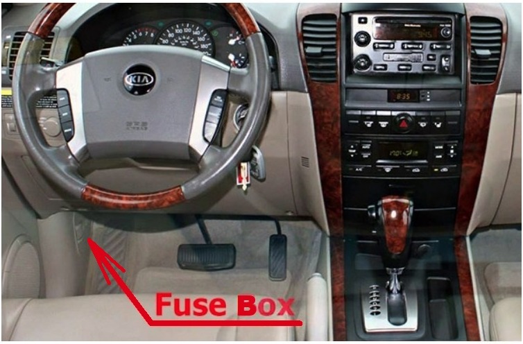 KIA Sorento Fuse Box Location and Diagrams User Guide (2003 – 2009) fig 1