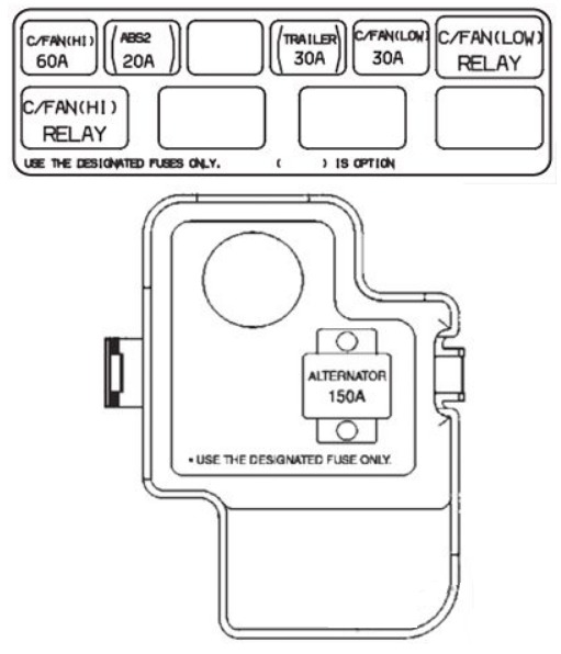 KIA Sorento Fuse Box Location and Diagrams User Guide (2003 – 2009) fig 13