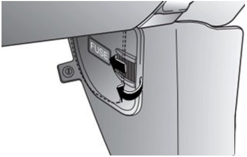 KIA Sorento Fuse Box Location and Diagrams User Guide (2003 – 2009) fig 3