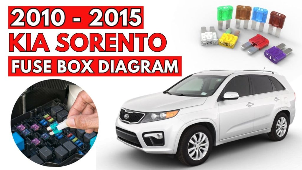 KIA Sorento Fuse Box Location and Diagrams User Guide (2010 – 2015) featured