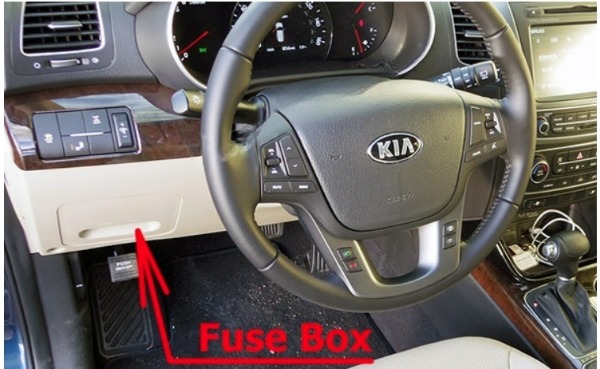 KIA Sorento Fuse Box Location and Diagrams User Guide (2010 – 2015) fig 1