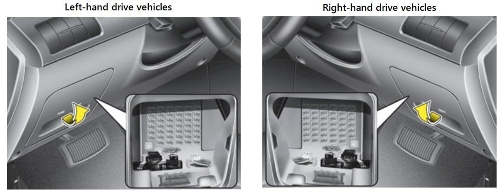 KIA Sorento Fuse Box Location and Diagrams User Guide (2010 – 2015) fig 2