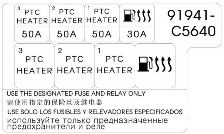 KIA Sorento Fuse Box Location and Diagrams User Guide (2010 – 2015) fig 21