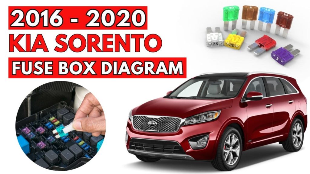 KIA Sorento Fuse Box Location and Diagrams User Guide (2016 – 2020) featured