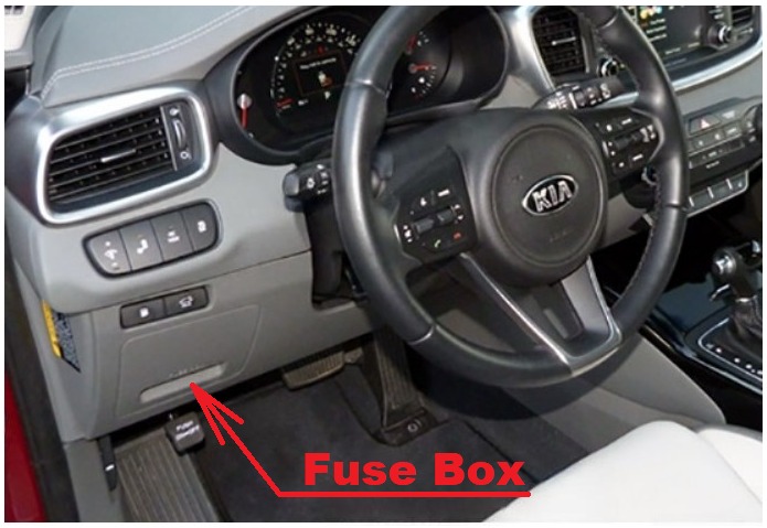KIA Sorento Fuse Box Location and Diagrams User Guide (2016 – 2020) fig 1
