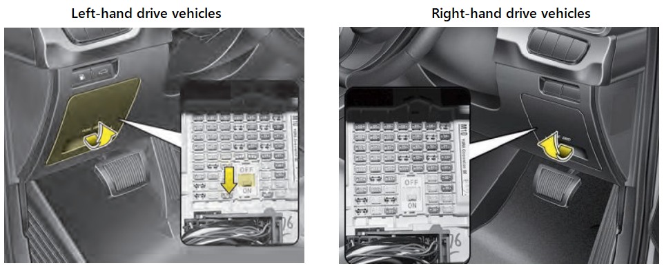 KIA Sorento Fuse Box Location and Diagrams User Guide (2016 – 2020) fig 2