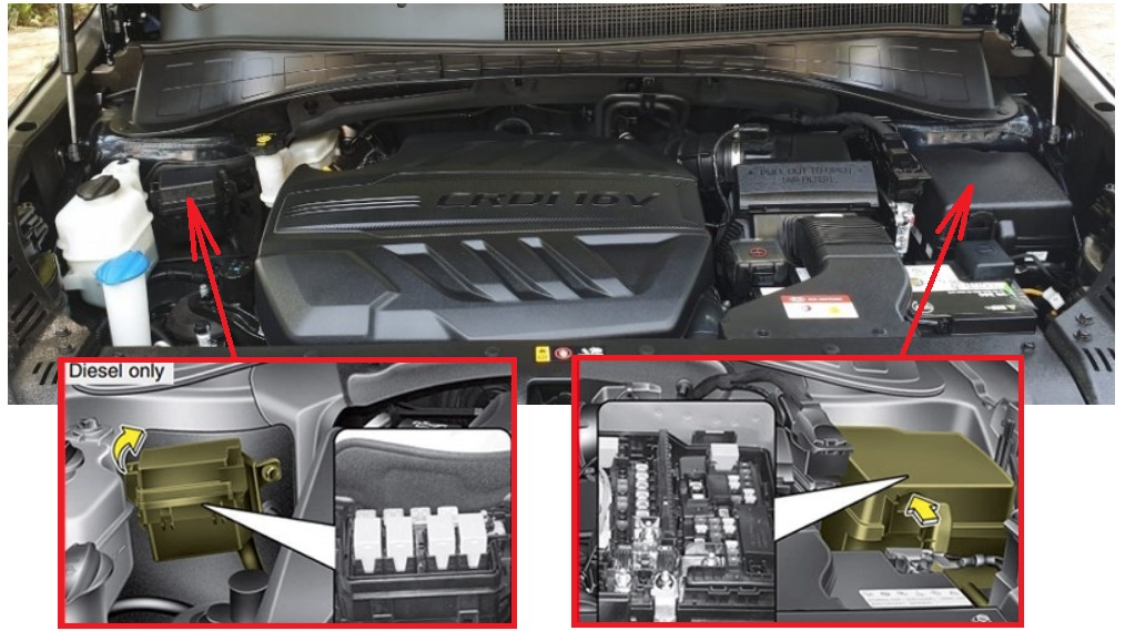 KIA Sorento Fuse Box Location and Diagrams User Guide (2016 – 2020) fig 3