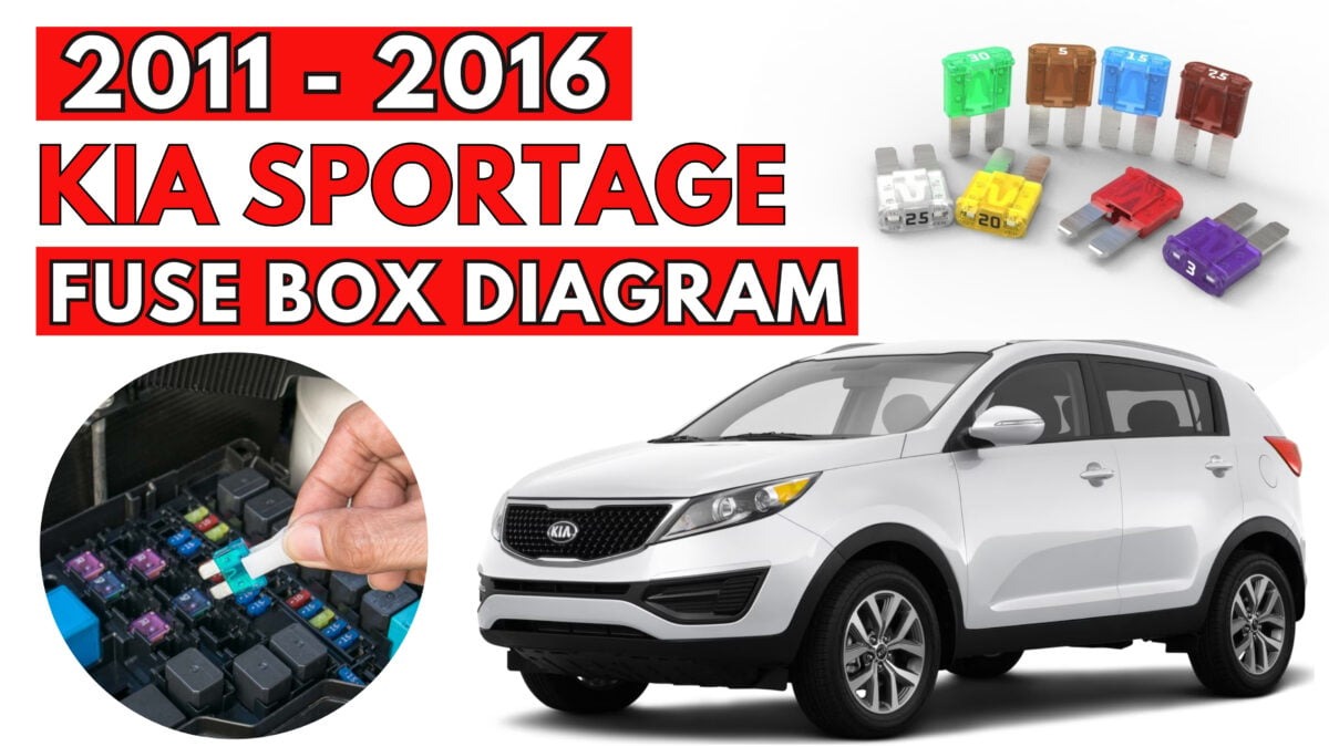 KIA Sportage (2011 – 2016) Fuse Box Location & Diagrams - Auto User Manual