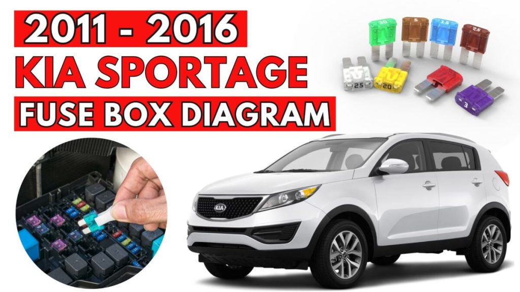 KIA Sportage (2011 – 2016) FEATURED