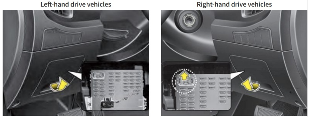KIA Sportage (2011 – 2016) FIG-2