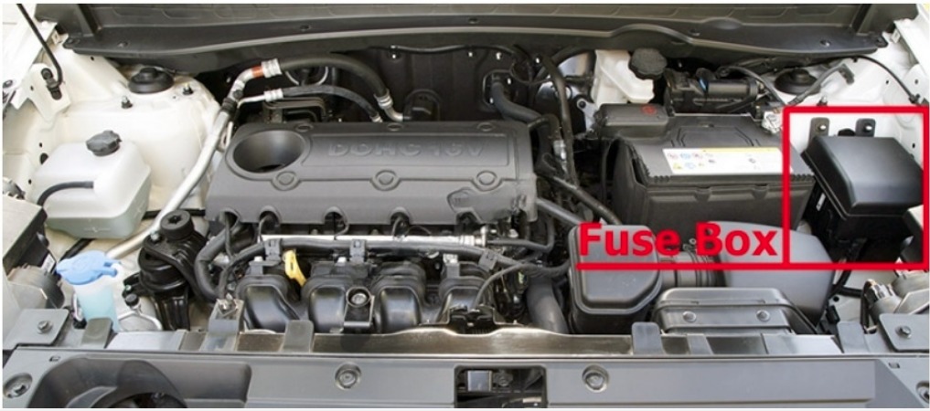 KIA Sportage (2011 – 2016) FIG-3