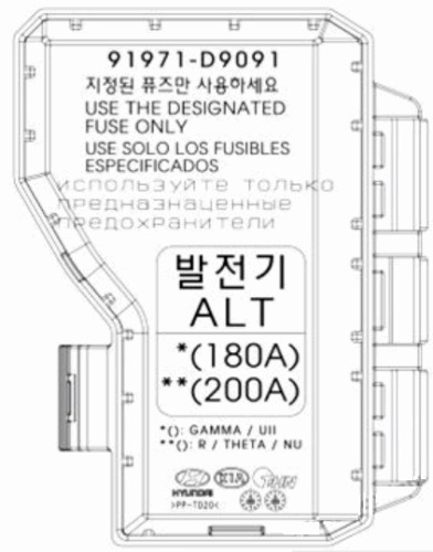 KIA Sportage (2017 – 2022) fig-19