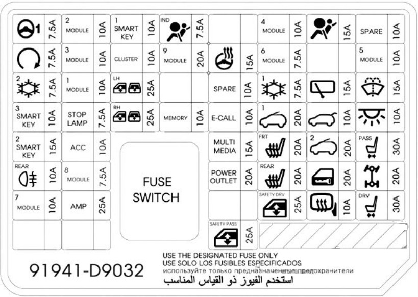 KIA Sportage (2017 – 2022) fig-6