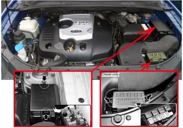 KIA Sportage Fuse Box FIG-3