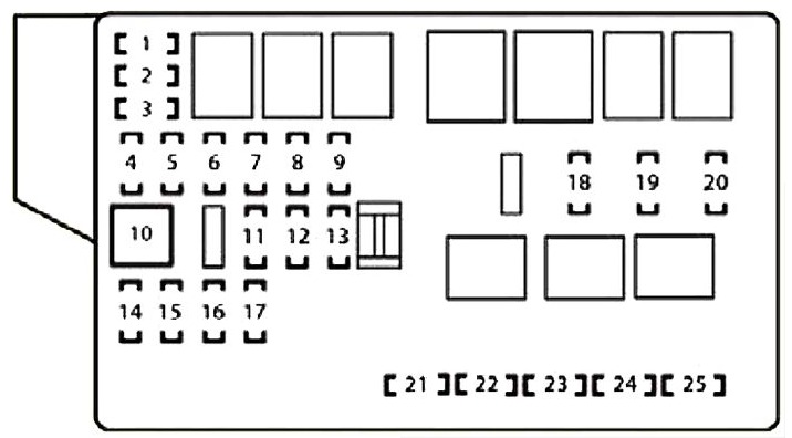 Lexus (IS250 & IS350) Fuse Box Location and Diagrams User Guide (2006 - 2013) fig 8