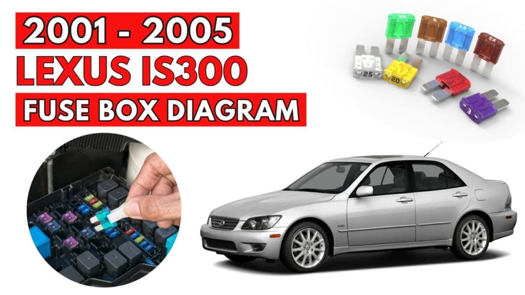 Lexus IS300 Fuse Box Location and Diagrams User Guide (2001 - 2005) featured