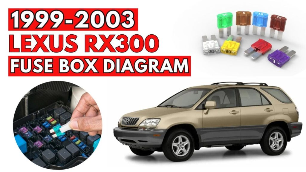 Fuse Box Location & Diagrams User Guide: Lexus RX300 (1999 – 2003 ...
