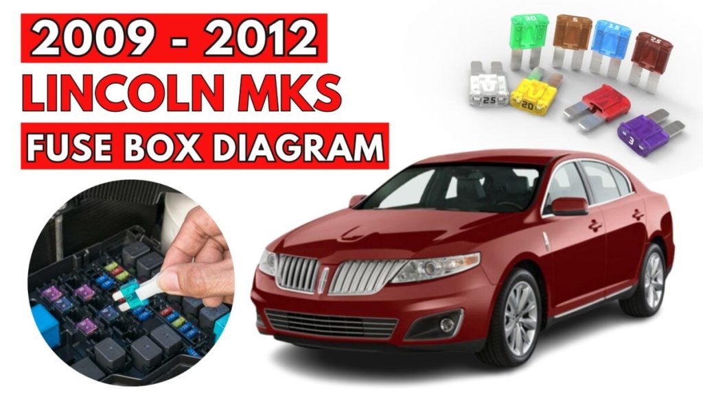 Lincoln MKS Fuse Box Location and Diagrams User Guide (2009 - 2012) featured
