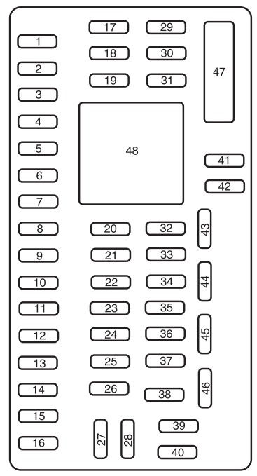 Lincoln MKS Fuse Box Location and Diagrams User Guide (2009 - 2012) fig 3