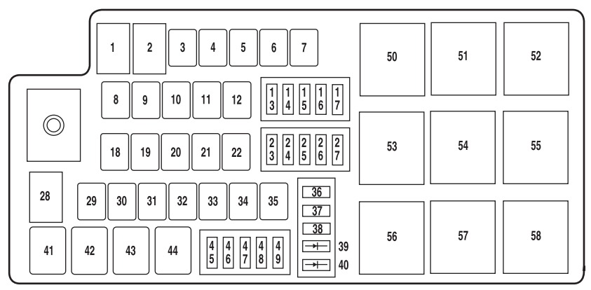 Lincoln MKS Fuse Box Location and Diagrams User Guide (2009 - 2012) fig 6