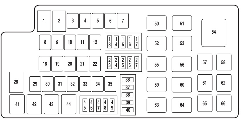 Lincoln MKS Fuse Box Location and Diagrams User Guide (2009 - 2012) fig 8