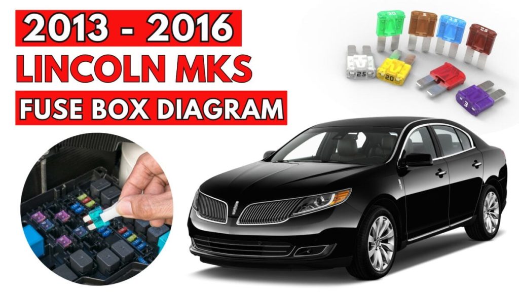 Lincoln MKS Fuse Box Location and Diagrams User Guide (2013 - 2016) Featured
