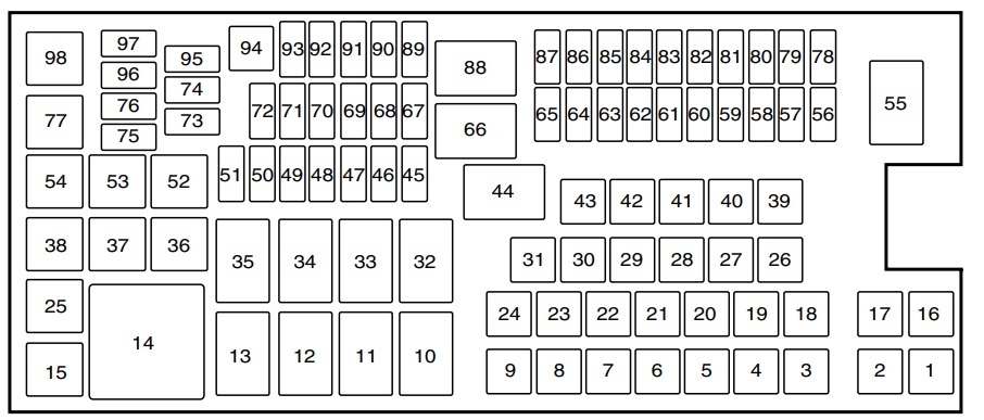 Lincoln MKS Fuse Box Location and Diagrams User Guide (2013 - 2016) fig 8