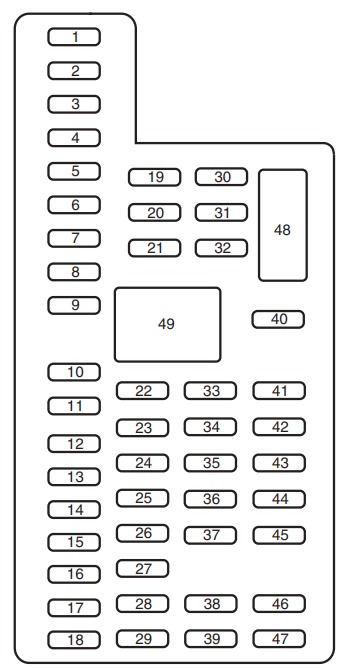 ] Lincoln MKX (2011 – 2015) FIG-3
