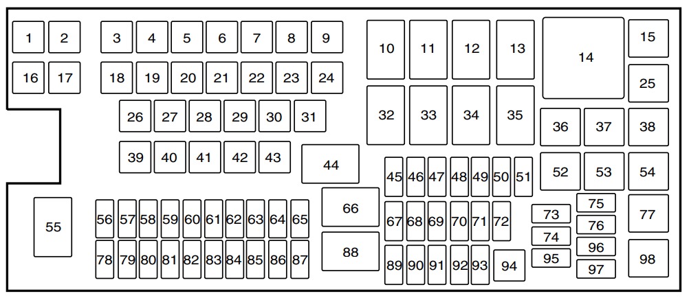 ] Lincoln MKX (2011 – 2015) FIG-4