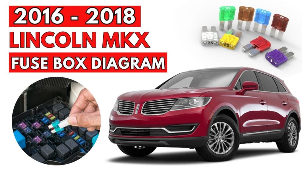 Lincoln MKX Fuse Box Location and Diagrams User Guide (2016 - 2018) Featured
