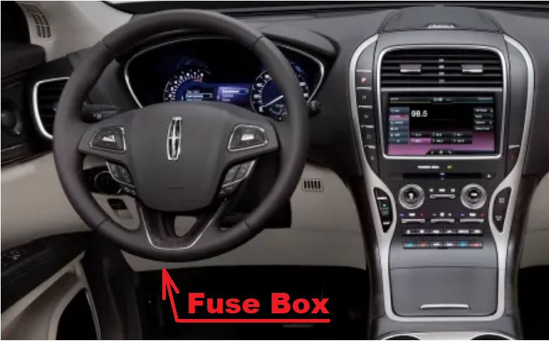 Lincoln MKX Fuse Box Location and Diagrams User Guide (2016 - 2018) fig 1