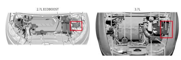 Lincoln MKX Fuse Box Location and Diagrams User Guide (2016 - 2018) fig 3