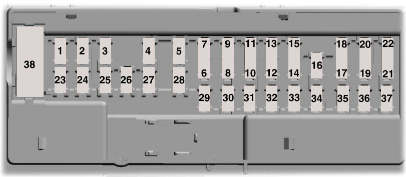 Lincoln MKX Fuse Box Location and Diagrams User Guide (2016 - 2018) fig 5