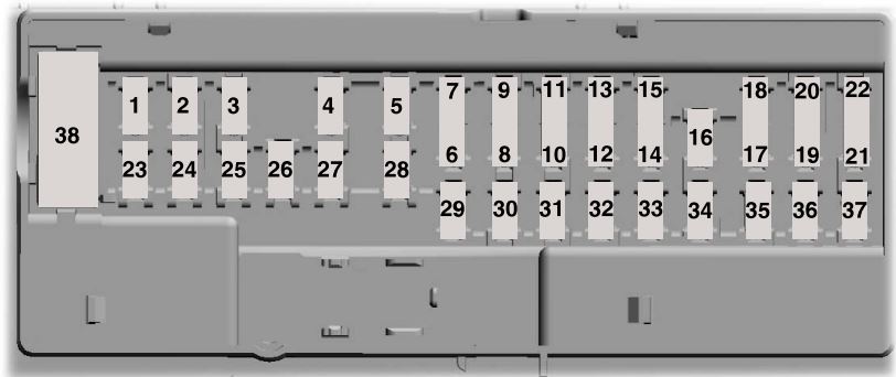 Lincoln MKX Fuse Box Location and Diagrams User Guide (2016 - 2018) fig 6