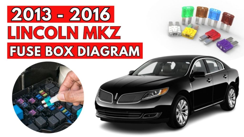 Lincoln MKZ Fuse Box FEATURED