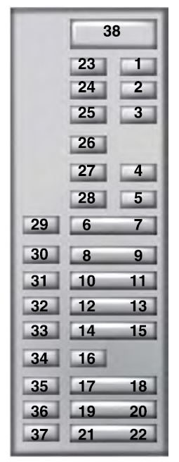 Lincoln MKZ Fuse Box FIG-4