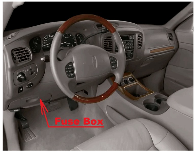 Lincoln Navigator (1998 – 2002) fig-1