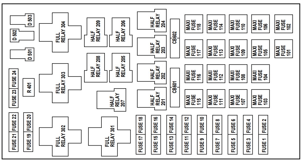 Lincoln Navigator (1998 – 2002) fig-11