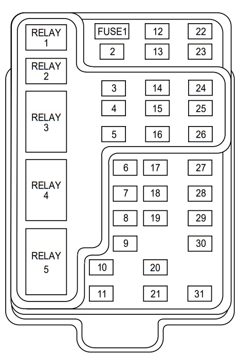 Lincoln Navigator (1998 – 2002) fig-6