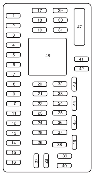 Lincoln Navigator (2007 – 2014) fig-7