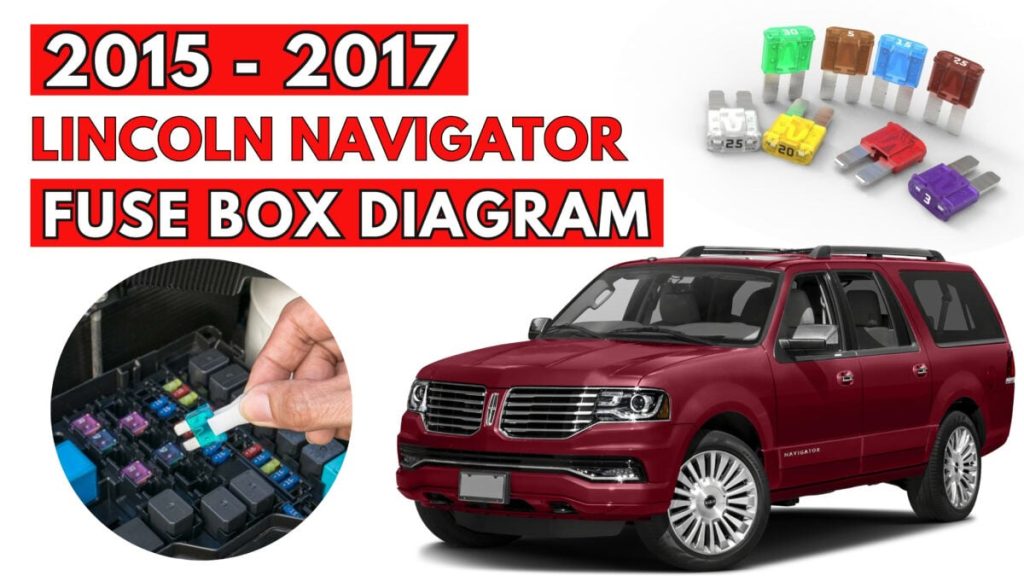 Lincoln Navigator (2015 – 2017) featured