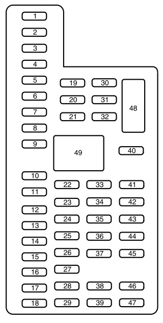 Lincoln Navigator (2015 – 2017) fig-3